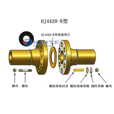 绝缘垫片组HJ4420-R型