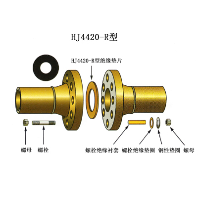 Insulation gasket set HJ4420-R type